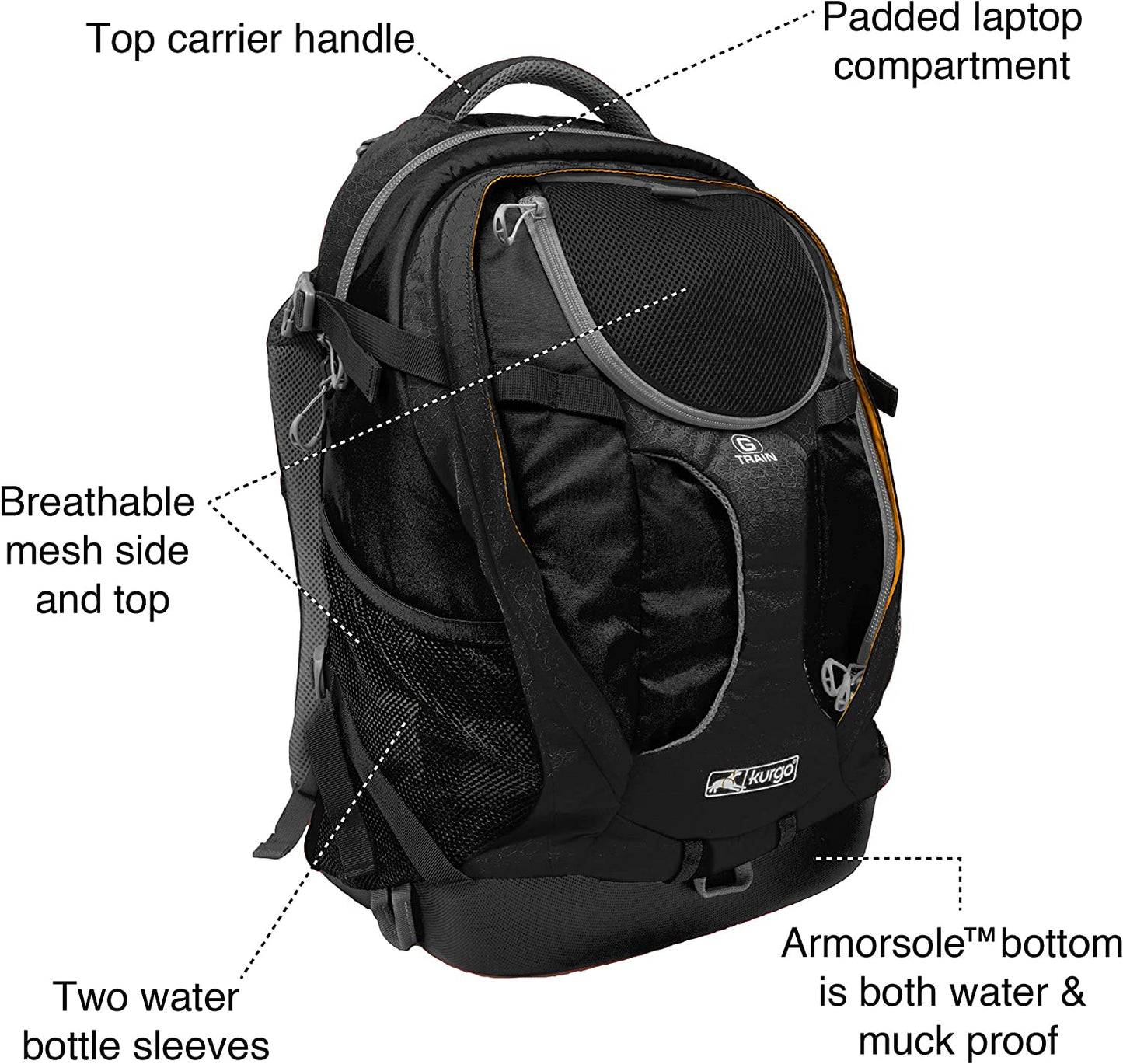 G-Train Dog Carrier Backpack - Comfortable Pet Travel Backpack for Small Dogs up to 11Kg - Rugged Design - Laptop Compartment - Armorsole Base - Water-Resistant - Heather Grey
